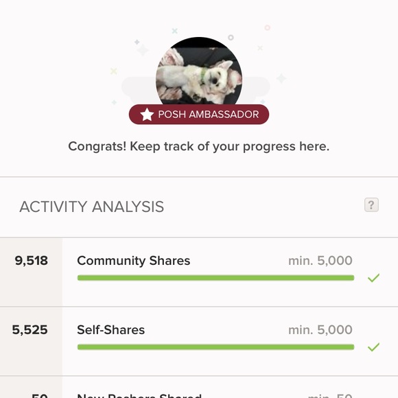 ACHIEVED POSH AMBASSADOR STATUS! - Picture 1 of 1